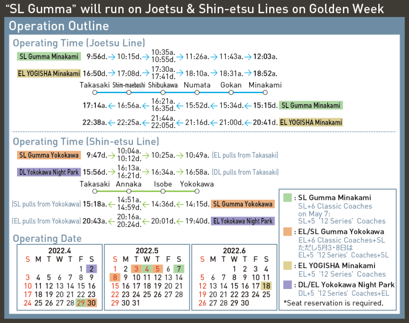 “SL Gumma” will run on Joetsu & Shin-etsu Lines on Golden Week