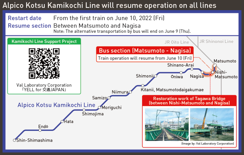 Alpico Kotsu Kamikochi Line will resume operation on all lines