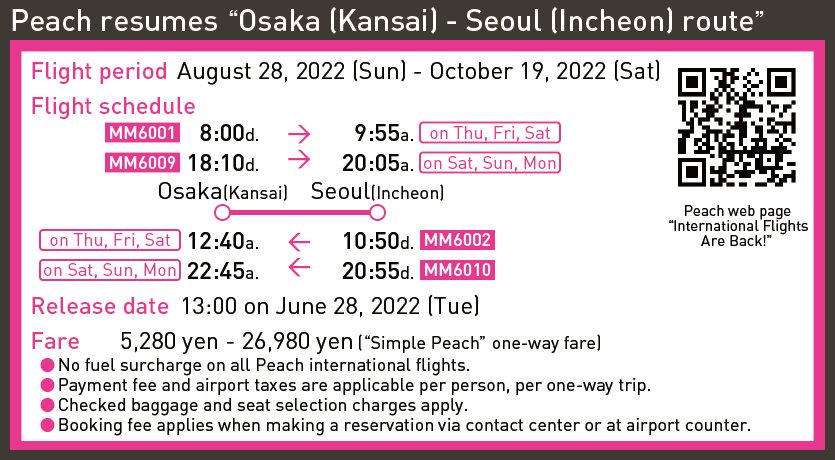 Peach resumes “Osaka (Kansai) - Seoul (Incheon) route”
