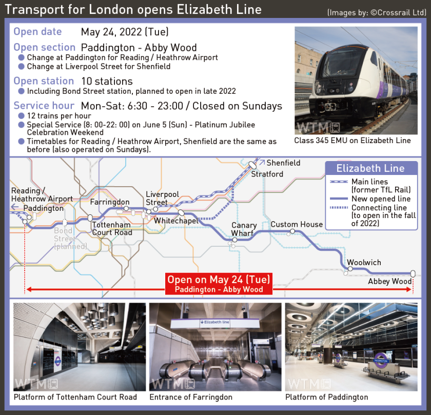 Transport for London opens Elizabeth Line