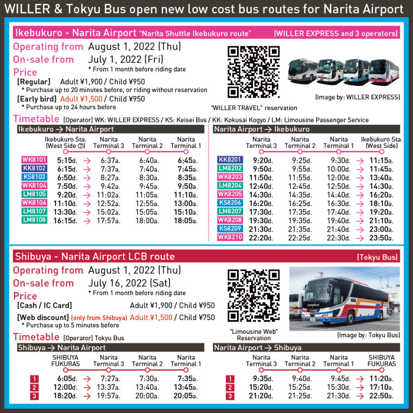 WILLER & Tokyu Bus open new low cost bus routes for Narita Airport