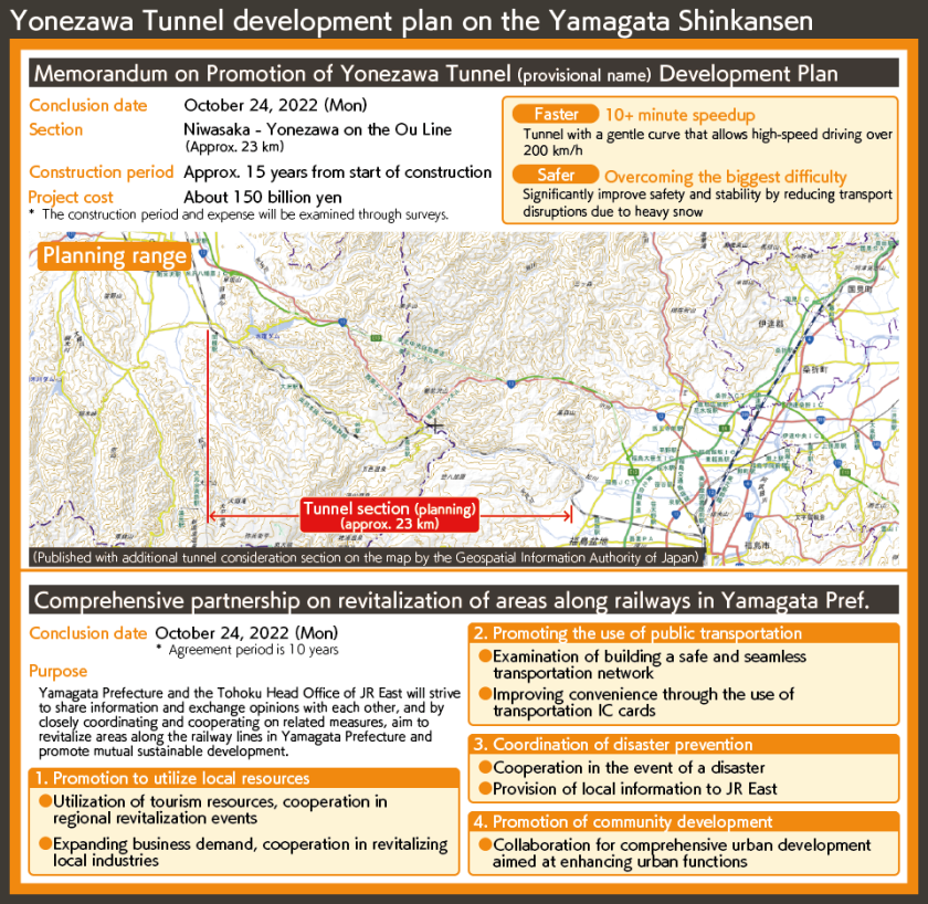 Yonezawa Tunnel development plan on the Yamagata Shinkansen