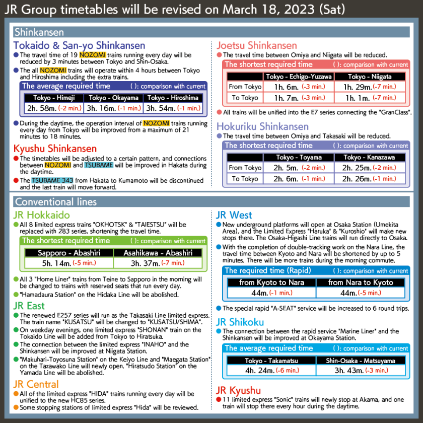 JR Group timetables will be revised on March 18, 2023 (Sat)