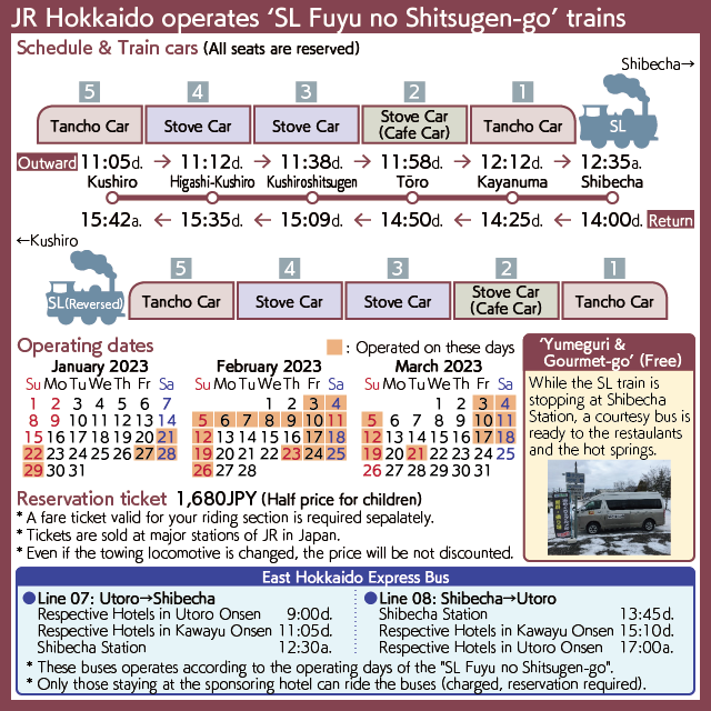 JR Hokkaido operates ‘SL Fuyu no Shitsugen-go’ trains