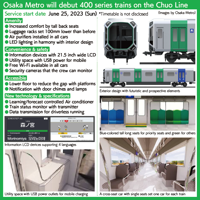 [Chart] Equipments, the exterior and interior design of the new 400 series EMU of the Osaka Metro