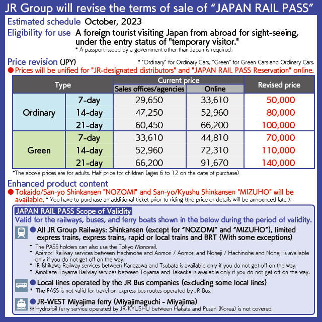 japan travel pass cost