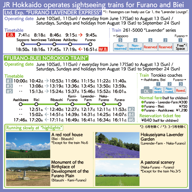 [Chart] The timetable of the "FURANO LAVENDER EXPRESS" and the "FURANO-BIEI NOROKKO TRAIN"