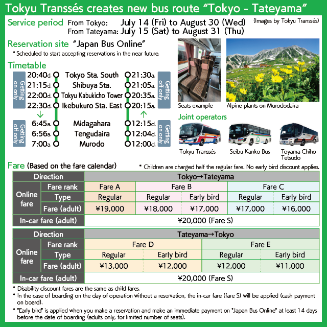 [Chart] The operation period, timetable, fare and seat image of Highway Bus "Tokyo - Tateyama (Murodo) Line"