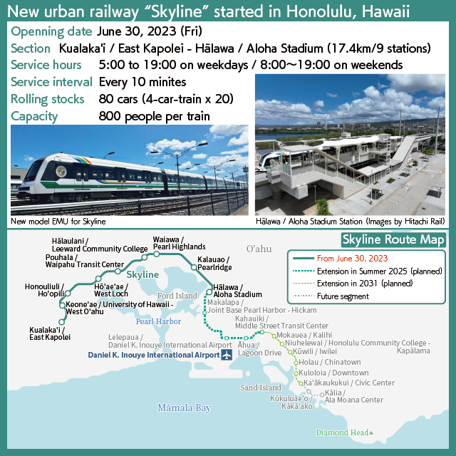 [Chart] The route map, business hours, rolling stocks and station image of the Honolulu Metro "Skyline".