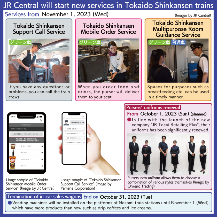 [Chart] Usage style of new in-car service to start on Tokaido Shinkansen, renewed purser uniform