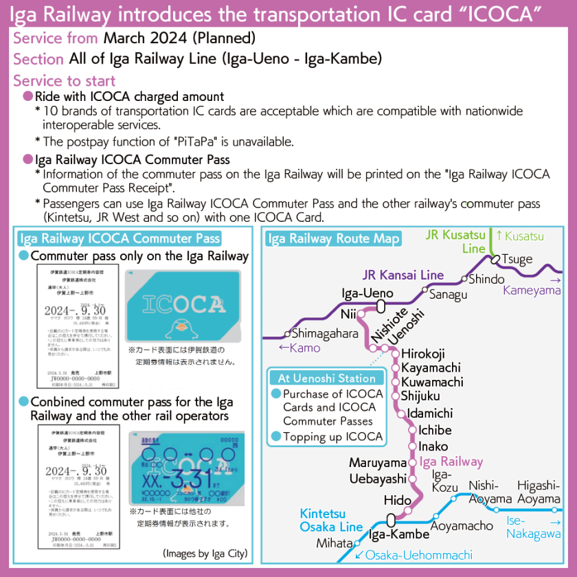 [Chart] ICOCA services starting on Iga Railway, a route map of surrounding areas and images of ICOCA Commuter Pass