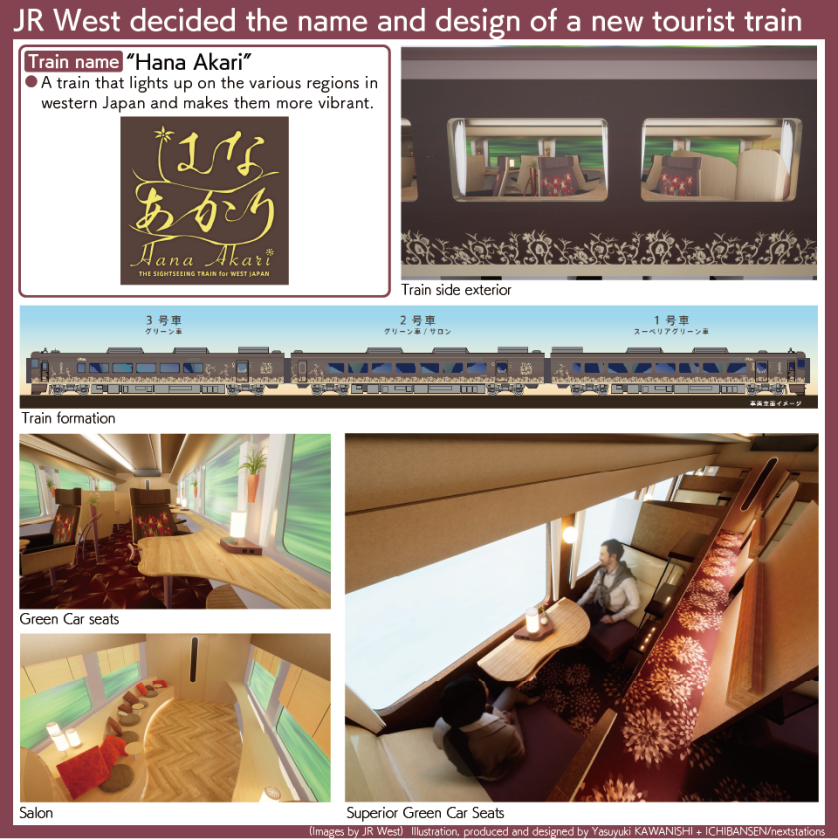 [Chart] Exterior design of the sightseeing train “Hana Akari”, image of seats in the Superior Green Car