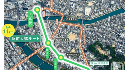 Location map of Hiroshima Electric Railway's "Ekimae Ohashi Route" which will open on August 3 (Sun), 2025 (provided by Hiroshima Electric Railway)