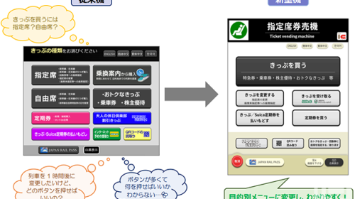 Image of the top screen of the new reserved seat ticket vending machines being introduced by JR East (provided by JR East)