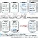 Seamless transitions between the multiple online reservation services being implemented by the four JR companies (provided by JR Central)